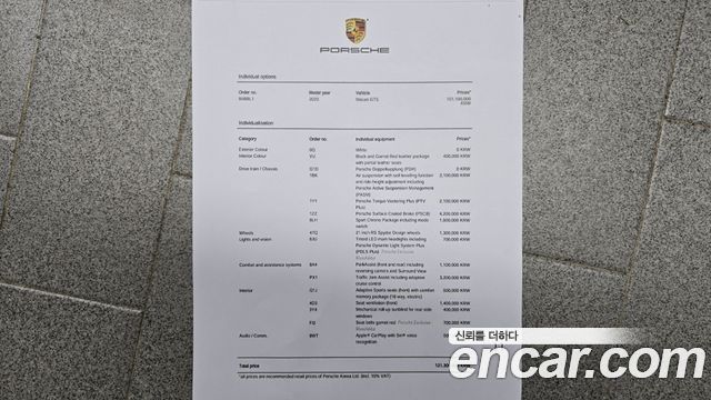 Porsche Macan 2.9 GTS 95B 2020 — фото 32