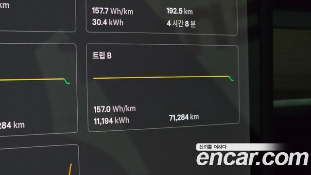 Tesla Model 3 Long Range AWD 2022 — фото 8