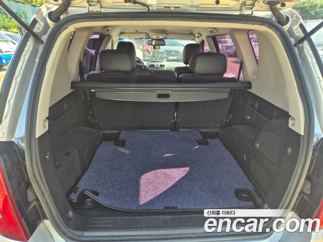 KG Mobility (SsangYong) Rexton W 2.0 4WD RX7 Luxury 2016 — фото 21
