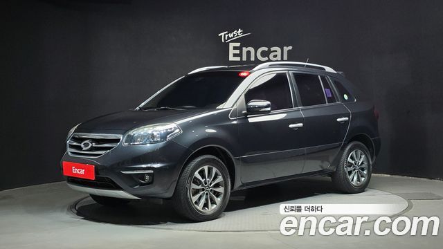 Renault Korea QM5 Gasoline 2WD City LE25 Plus