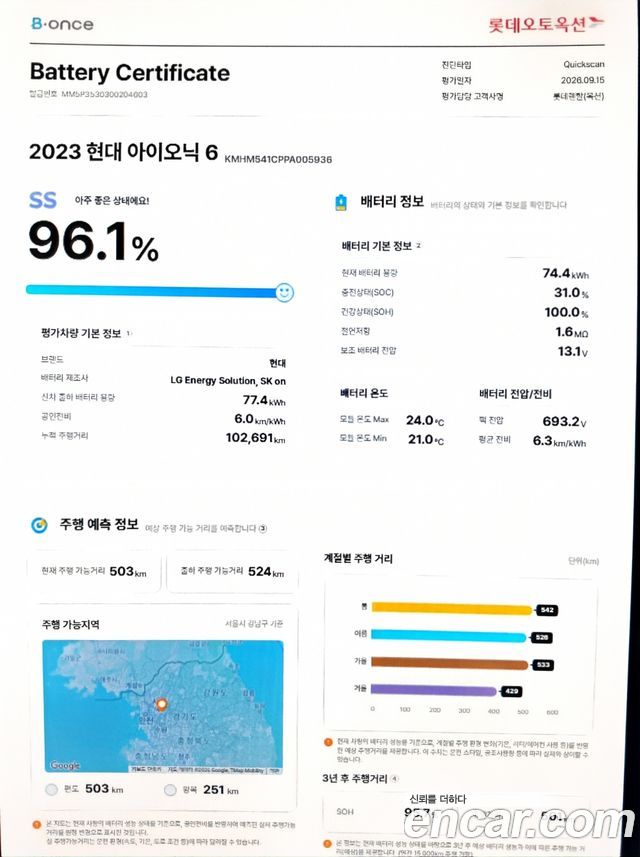 Hyundai Ioniq 6 Long Range AWD Prestige 2023 — фото 24
