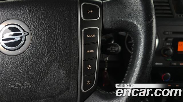 KG Mobility (SsangYong) Korando Sport CX5 2WD PASSION 2014 — фото 30