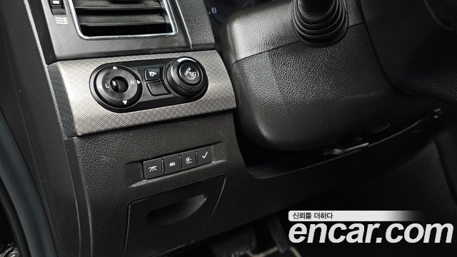 Chevrolet Captiva 2WD Perfect black 2018 — фото 16