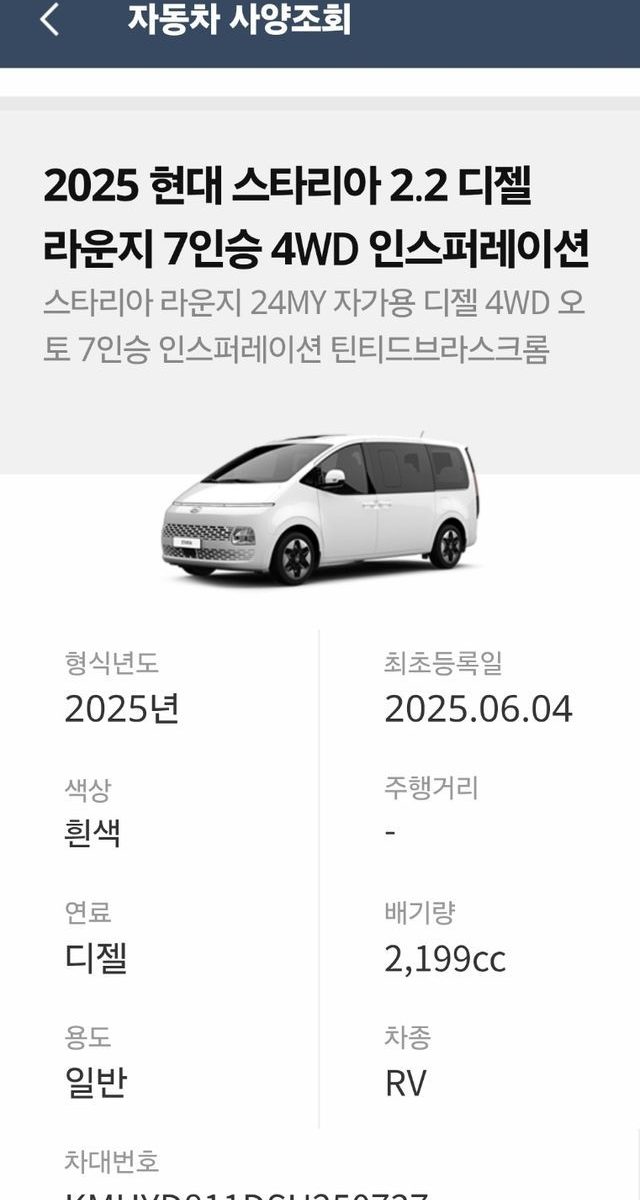 Hyundai Staria 4WD Lounge 7-Seater Inspiration 2025 — фото 16