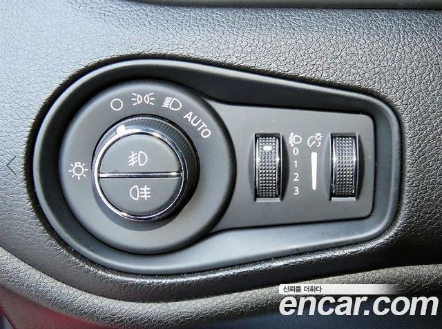 Jeep Renegade 2.4 80th Edition AWD 2021 — фото 16